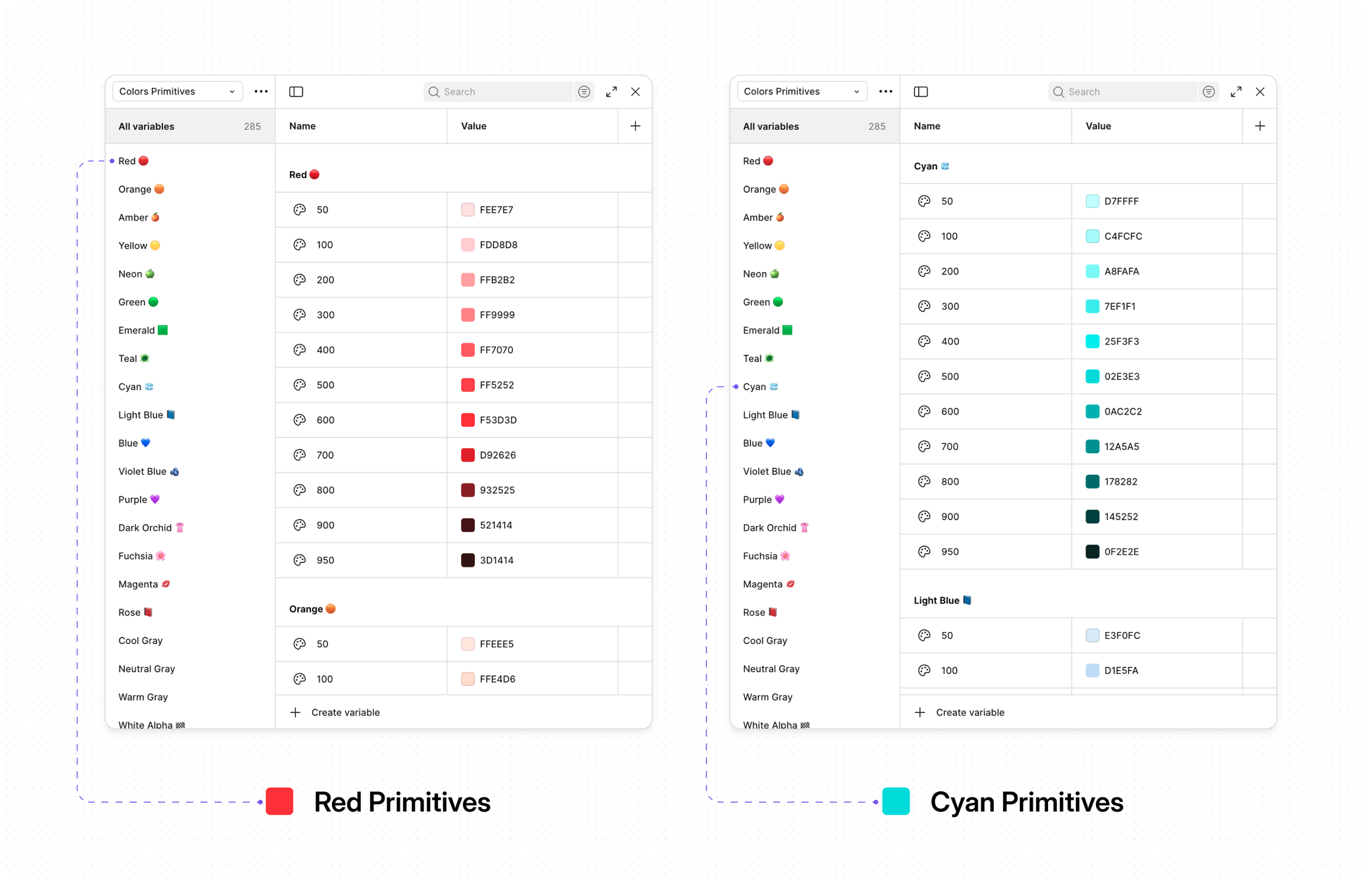 Color Primitives