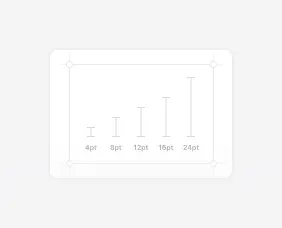 Spacing and margin illustration